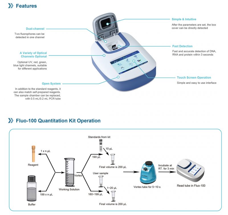 Fluorometer Fluo-100 螢光計 Fluo-100 – 慧眾生物科技